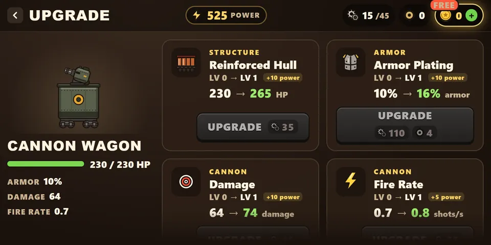 Upgrading a wagon