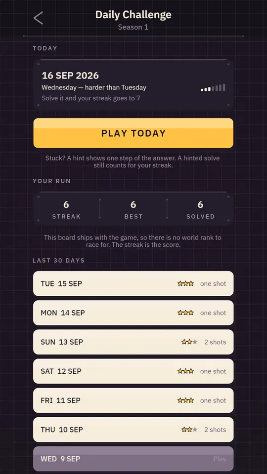 The daily challenge